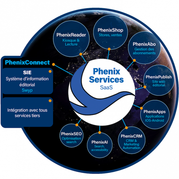 Phenix Services SAAS